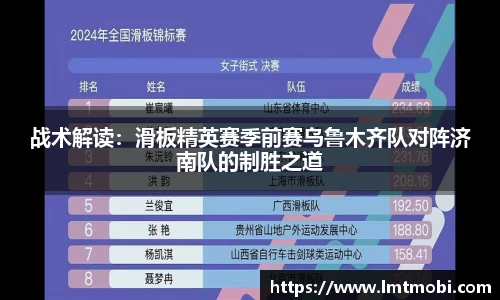 战术解读：滑板精英赛季前赛乌鲁木齐队对阵济南队的制胜之道