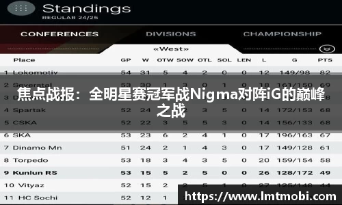 焦点战报：全明星赛冠军战Nigma对阵iG的巅峰之战