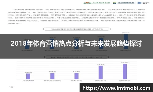 2018年体育营销热点分析与未来发展趋势探讨
